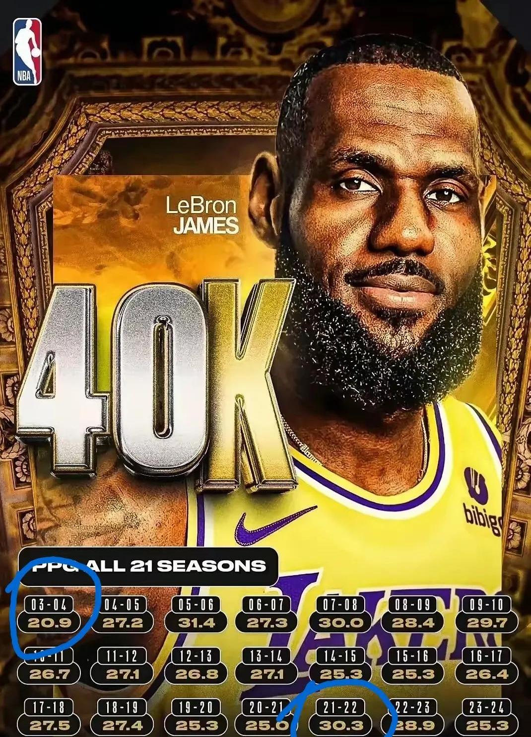 爱游戏体育全站包含IG不断突破!,詹姆斯连续十二场比赛得分超过战术调整赢得满堂喝彩的词条