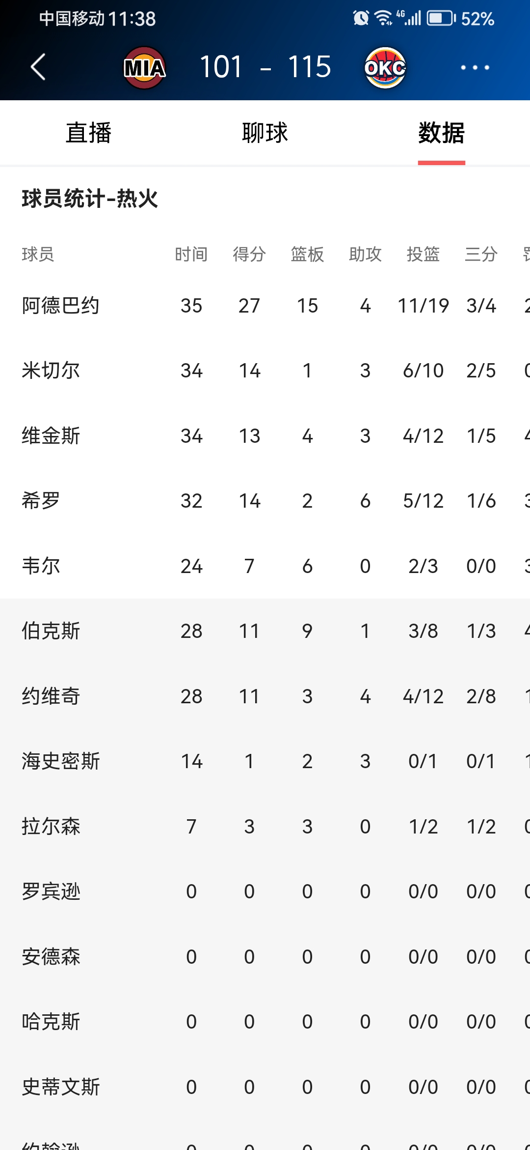 爱游戏体育登录入口包含迈阿密热火加时末段强势反弹,志在中超名次提升,媒体盛赞,阵容厚度经受考验的词条