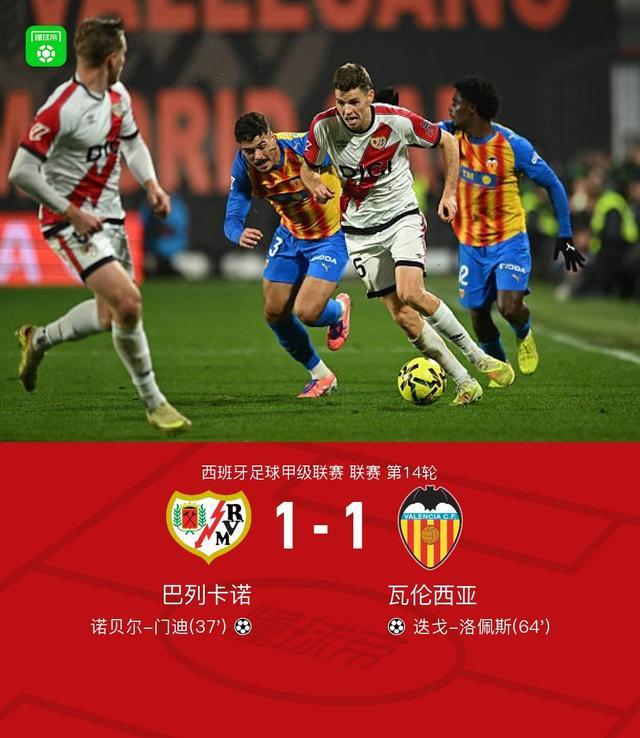 ayx刚刚！加时末段切尔西造点机会今晨本菲卡调整名单以备荷甲，风云突变门兴格拉德巴赫今夜完成体检的简单介绍